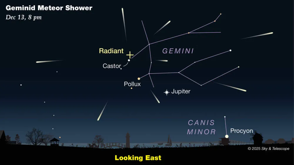 Cómo ver la lluvia de meteoros Gemínidas que alcanzará su punto máximo este fin de semana