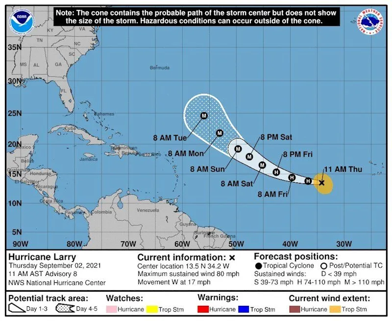 Huracán Larry en el Atlántico