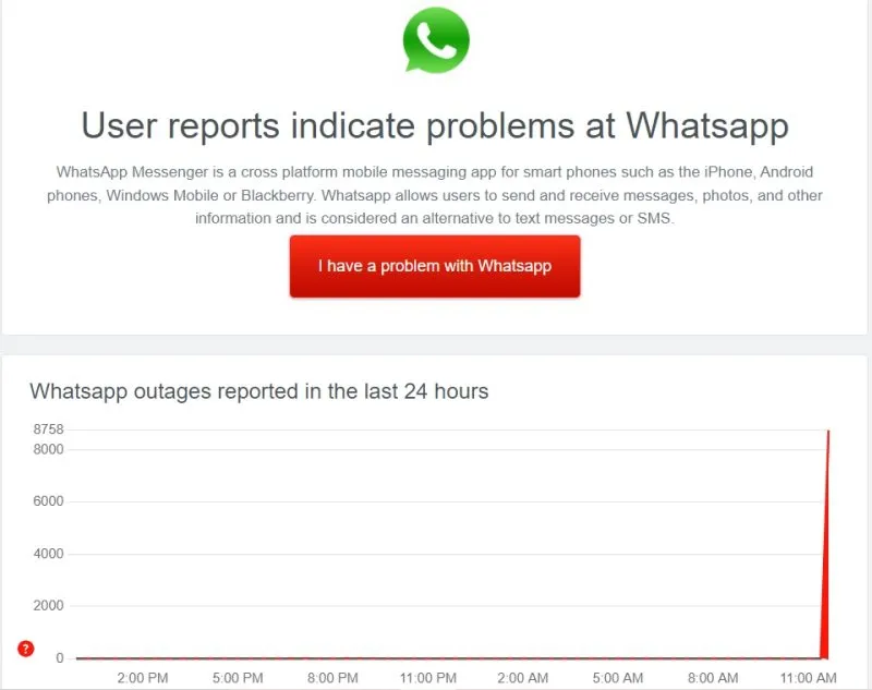 WhatsApp caido